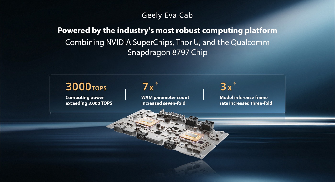 Geely Eva Cab robotaxi debuts | Beijing Auto Show 2026 — article image